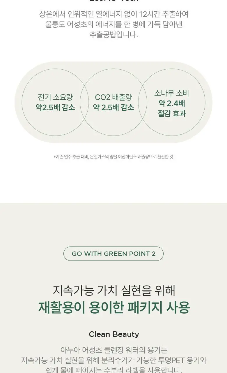 아누아 어성초 약산성 딥 클렌징워터 500g 상세페이지 29