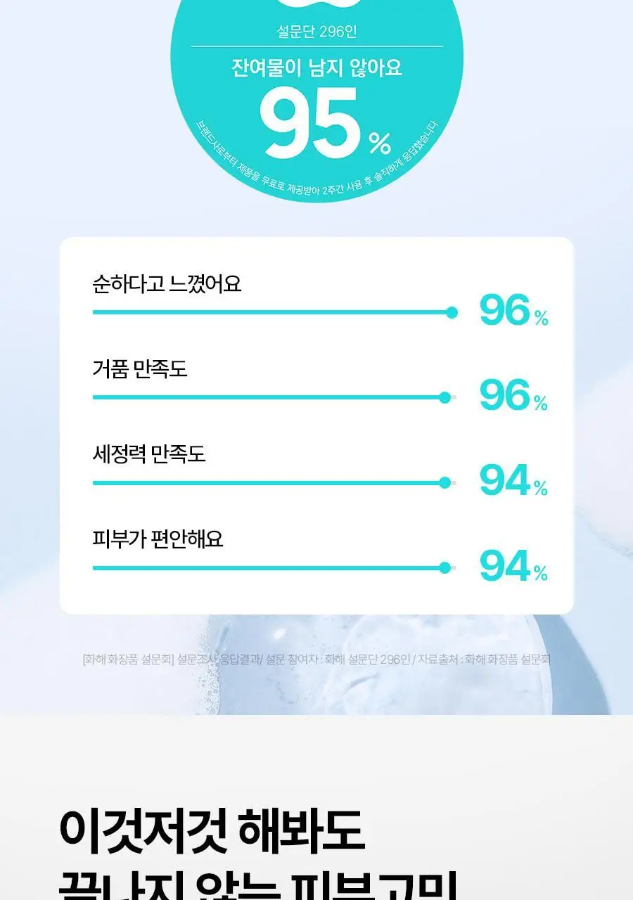 씨드비 이슬로 페이셜 이슬솝 100g 상세페이지 4