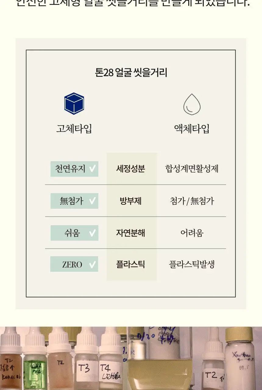 톤28 얼굴씻을거리 세안바 S9 (어성초&병풀) 100g 상세페이지 5