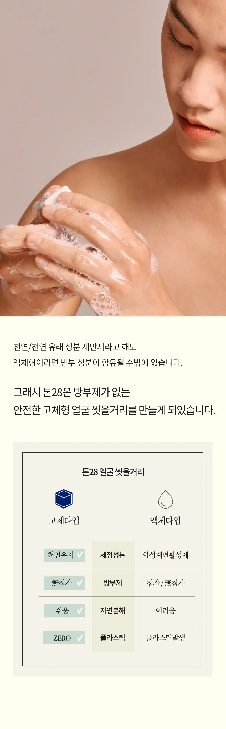 톤28 클렌징 세안바 S1 로즈힙+호호바오일 80g 상세페이지 3