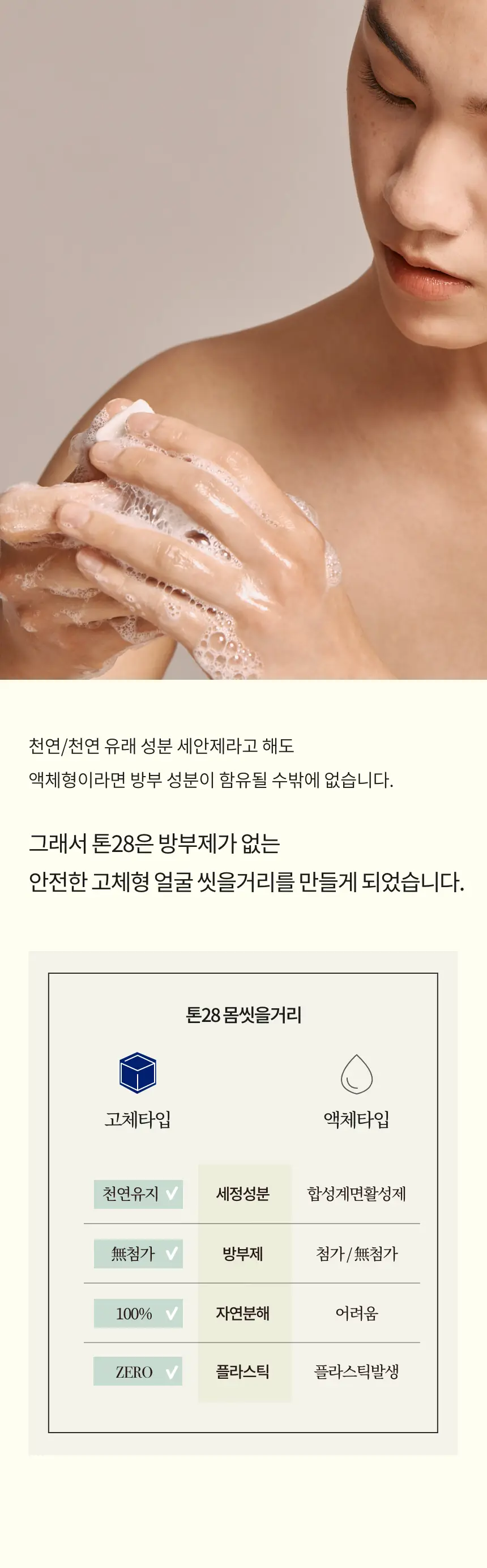 톤28 클렌징 세안바 S4 티트리+칼라민 90g 상세페이지 3