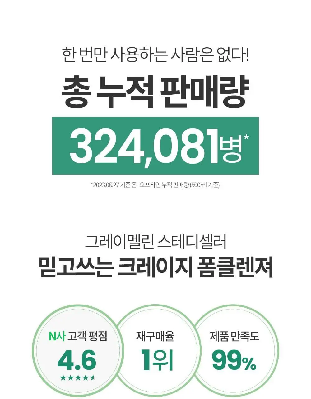 그레이멜린 아스타잔틴 크레이지 폼 클렌저 500ml 상세페이지 2