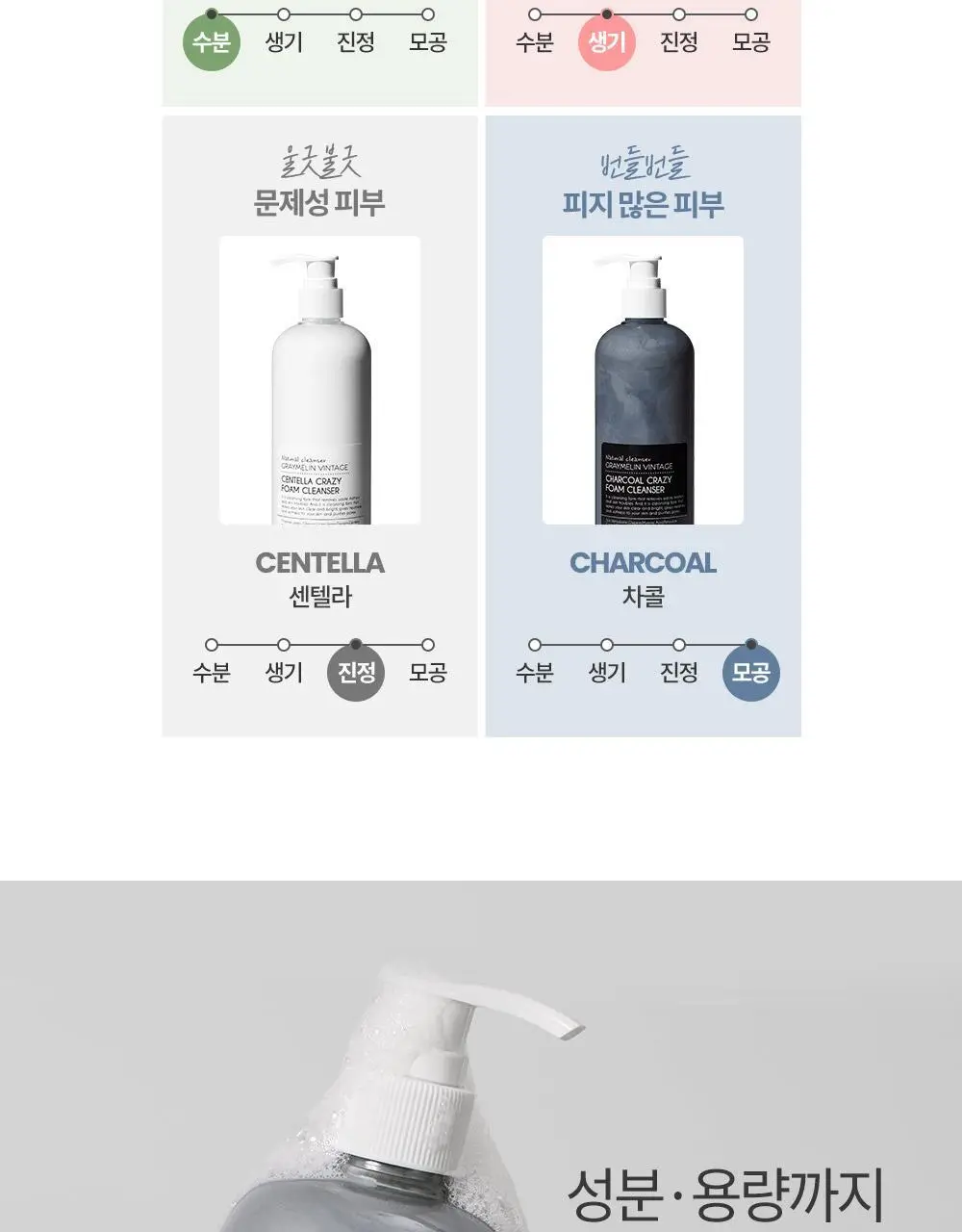 그레이멜린 아스타잔틴 크레이지 폼 클렌저 500ml 상세페이지 10