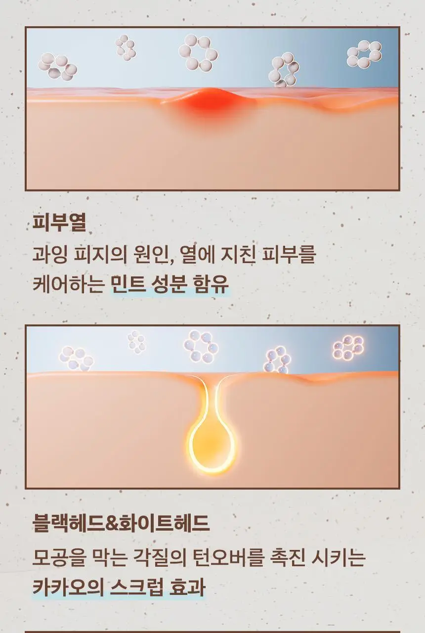 넛세린 민트 초코 클렌징 팩 폼 130g 상세페이지 16