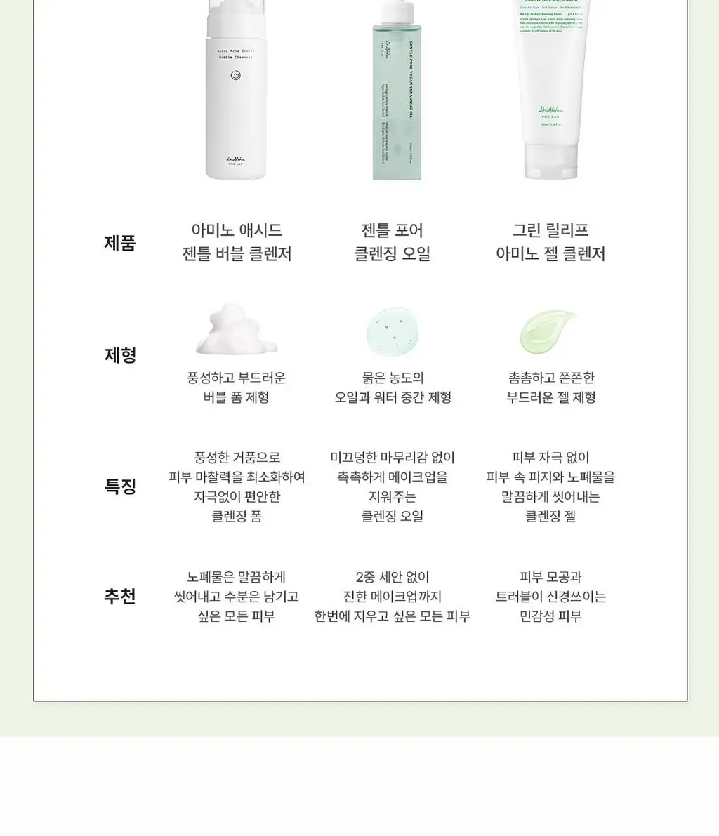 닥터엘시아 그린 릴리프 아미노 젤 클렌저 100ml 상세페이지 17