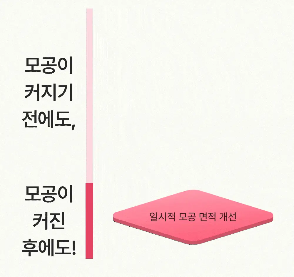 더페이스샵 미감수 브라이트 클렌징폼 150ml 상세페이지 16
