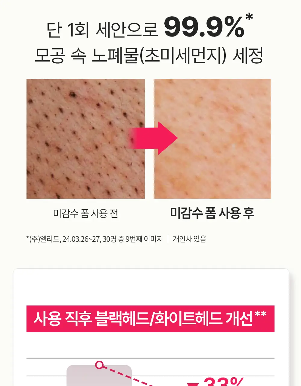 더페이스샵 미감수 브라이트 클렌징폼 150ml 상세페이지 17