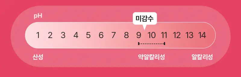 더페이스샵 미감수 브라이트 클렌징폼 150ml 상세페이지 20