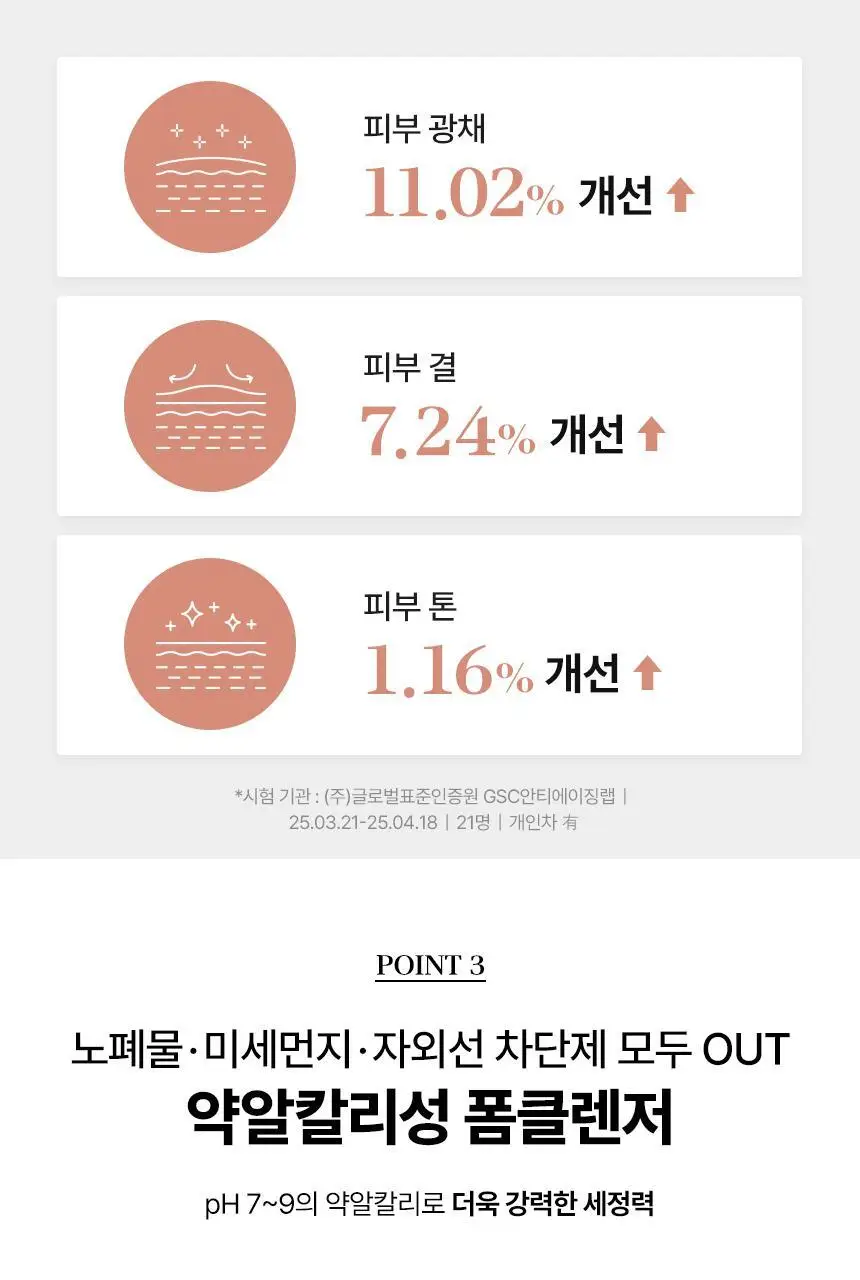 딘시 프리미엄 비건 마이크로바이옴 라이스 폼클렌저 150ml 상세페이지 6