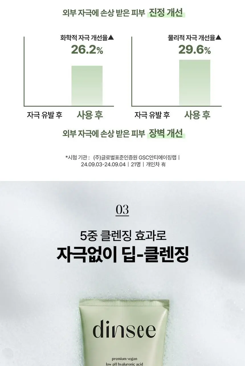 딘시 프리미엄 비건 약산성 히알루론산 폼클렌저 150ml 상세페이지 10