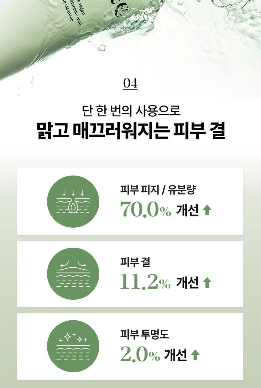 딘시 프리미엄 비건 약산성 히알루론산 폼클렌저 150ml 상세페이지 15