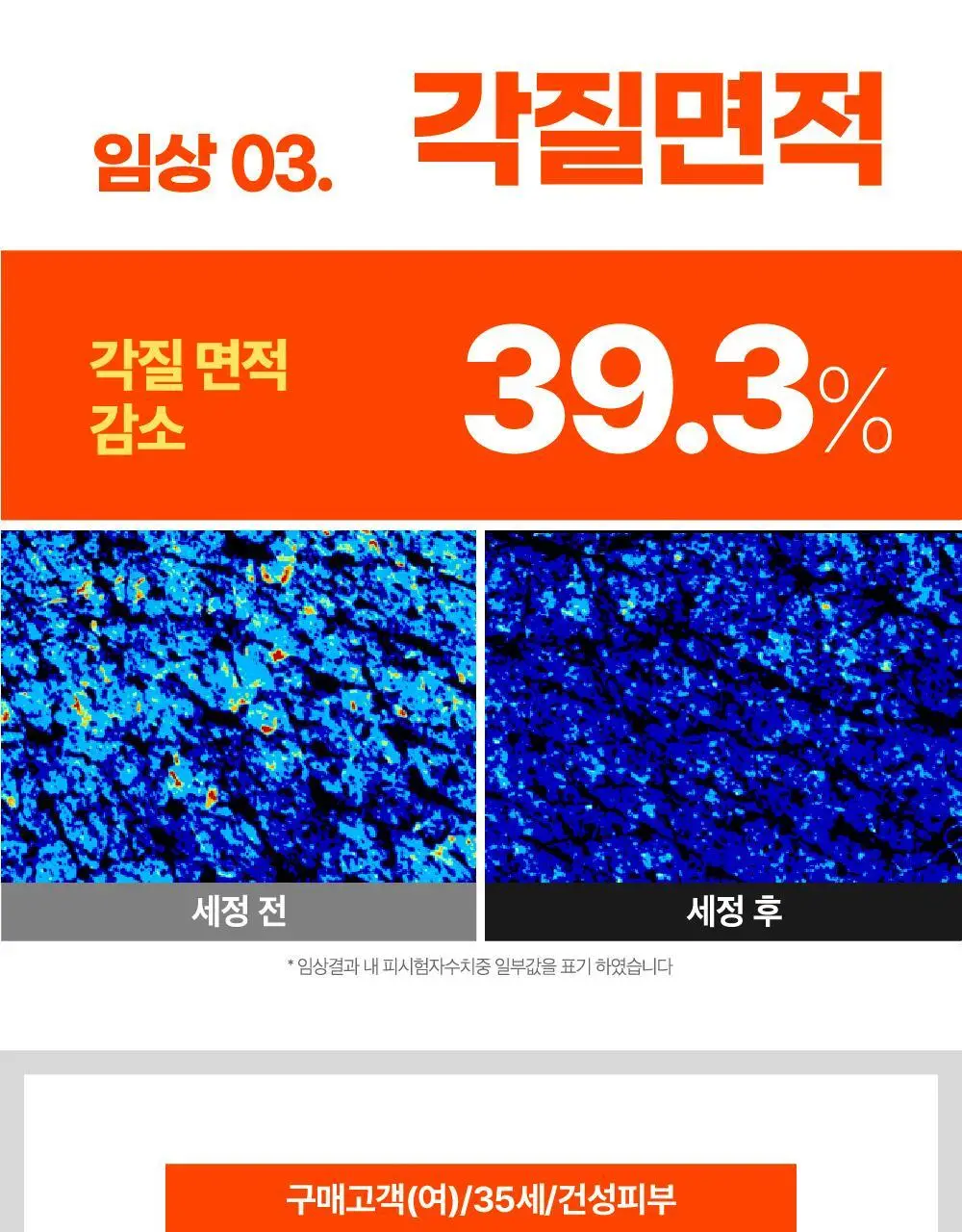 라라레서피 유자 셀프포밍 3in1 클렌저 200ml 상세페이지 19