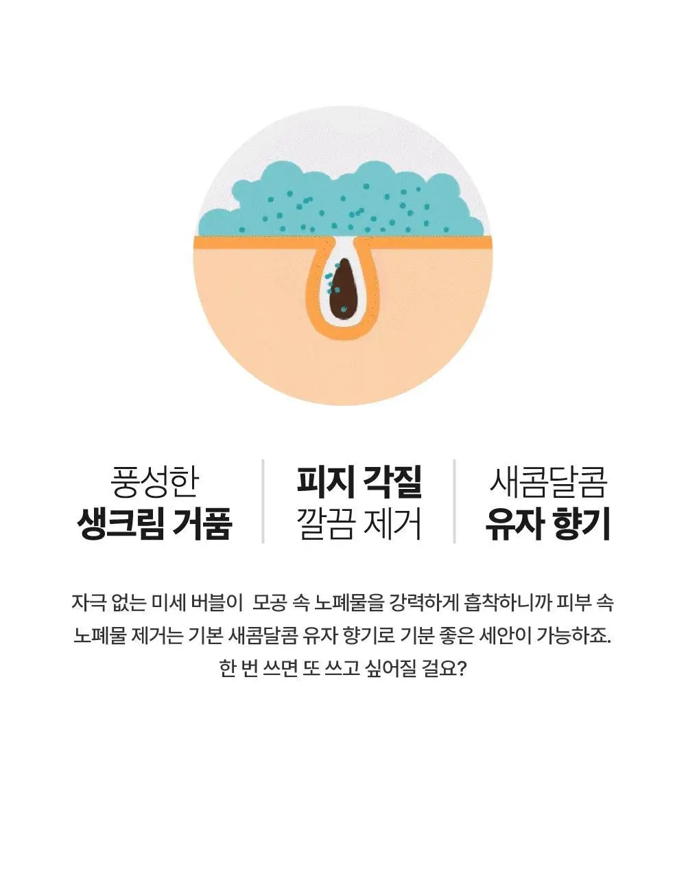 라라레서피 유자 셀프포밍 3in1 클렌저 200ml 상세페이지 36