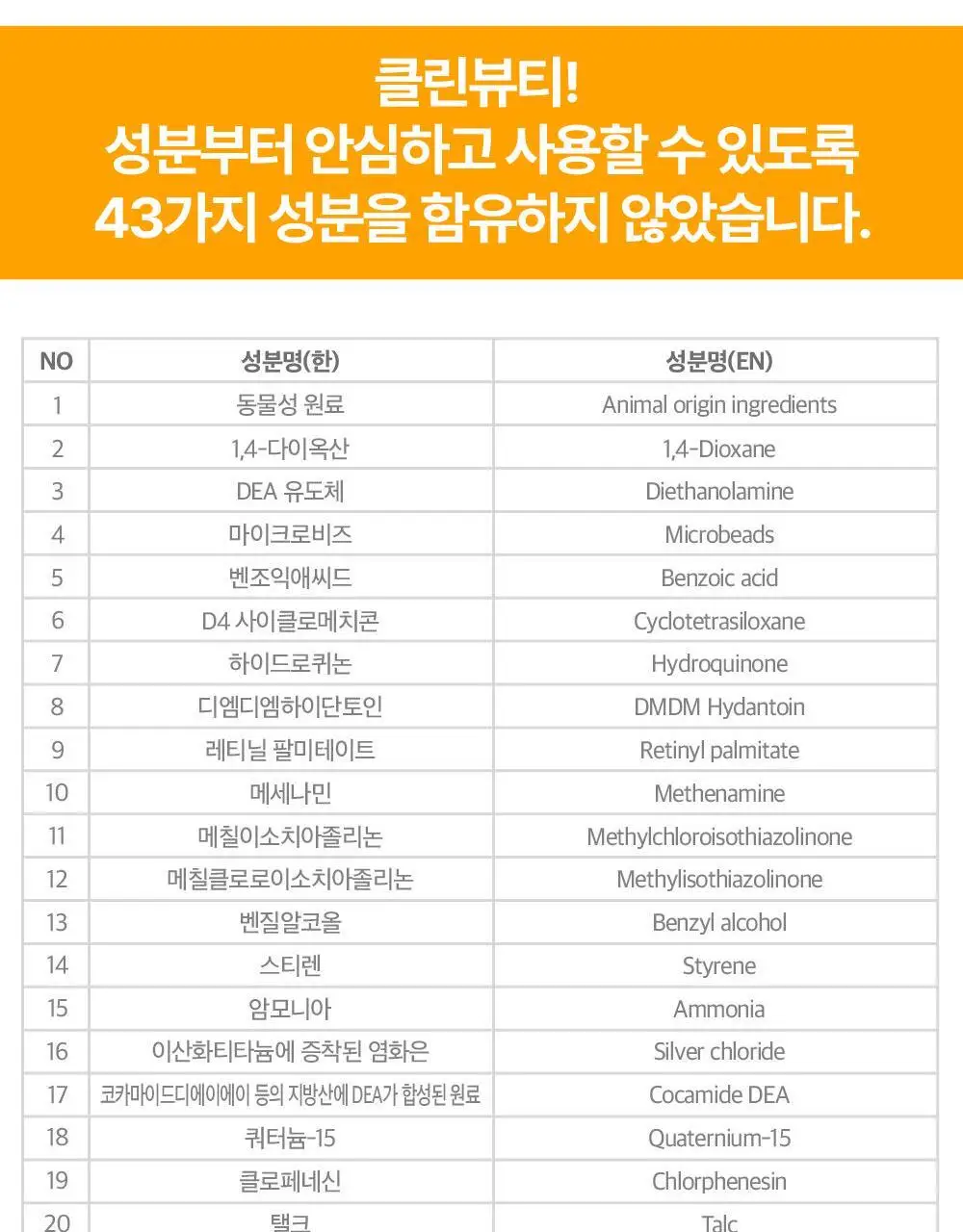 라라레서피 유자 셀프포밍 3in1 클렌저 200ml 상세페이지 74
