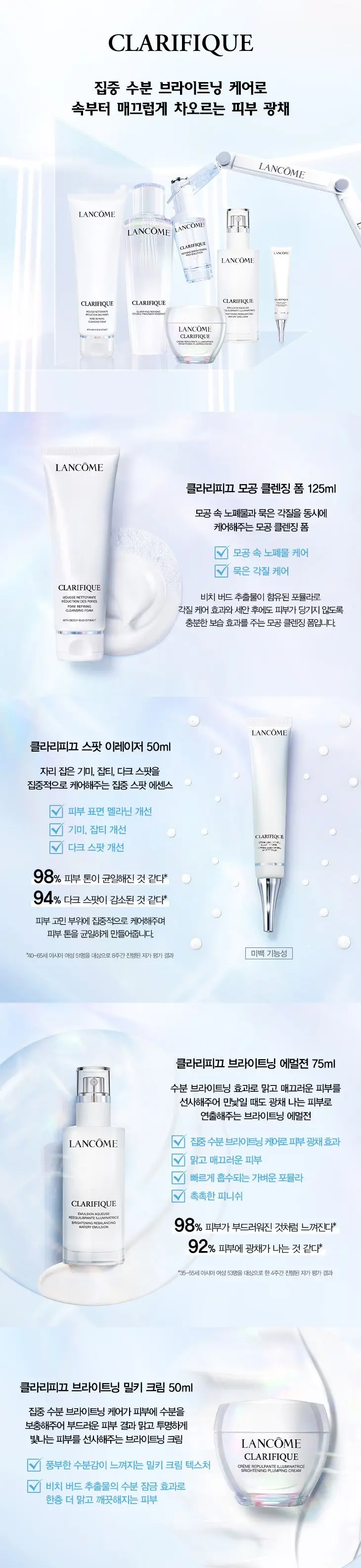 랑콤 클라리피끄 포어 리파이닝 클렌징 폼 125ml 상세페이지 2