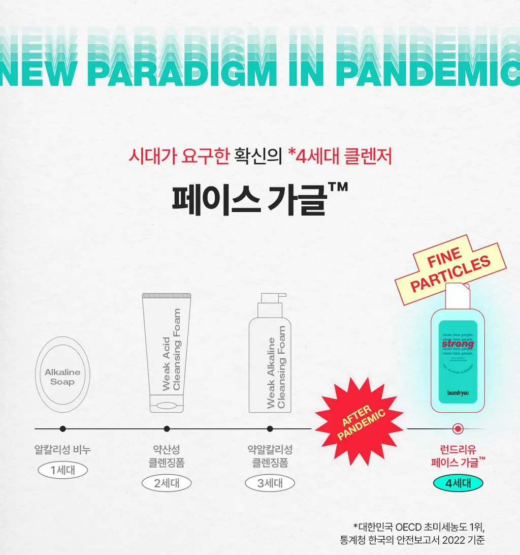런드리유 클린 페이스 가글 젤투폼 클렌저 스트롱 160g 상세페이지 3