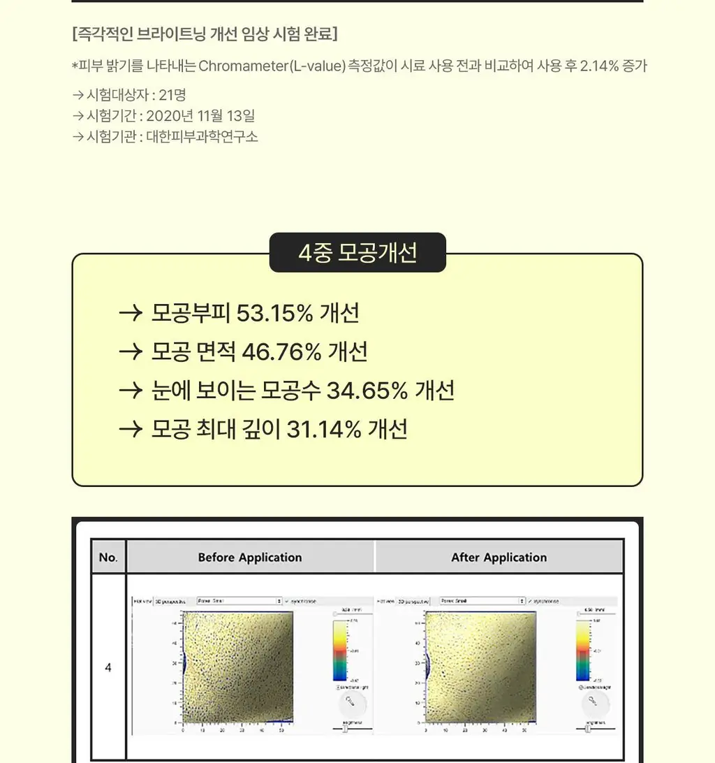런드리유 클린 페이스 가글 젤투폼 클렌저 스트롱 160g 상세페이지 26