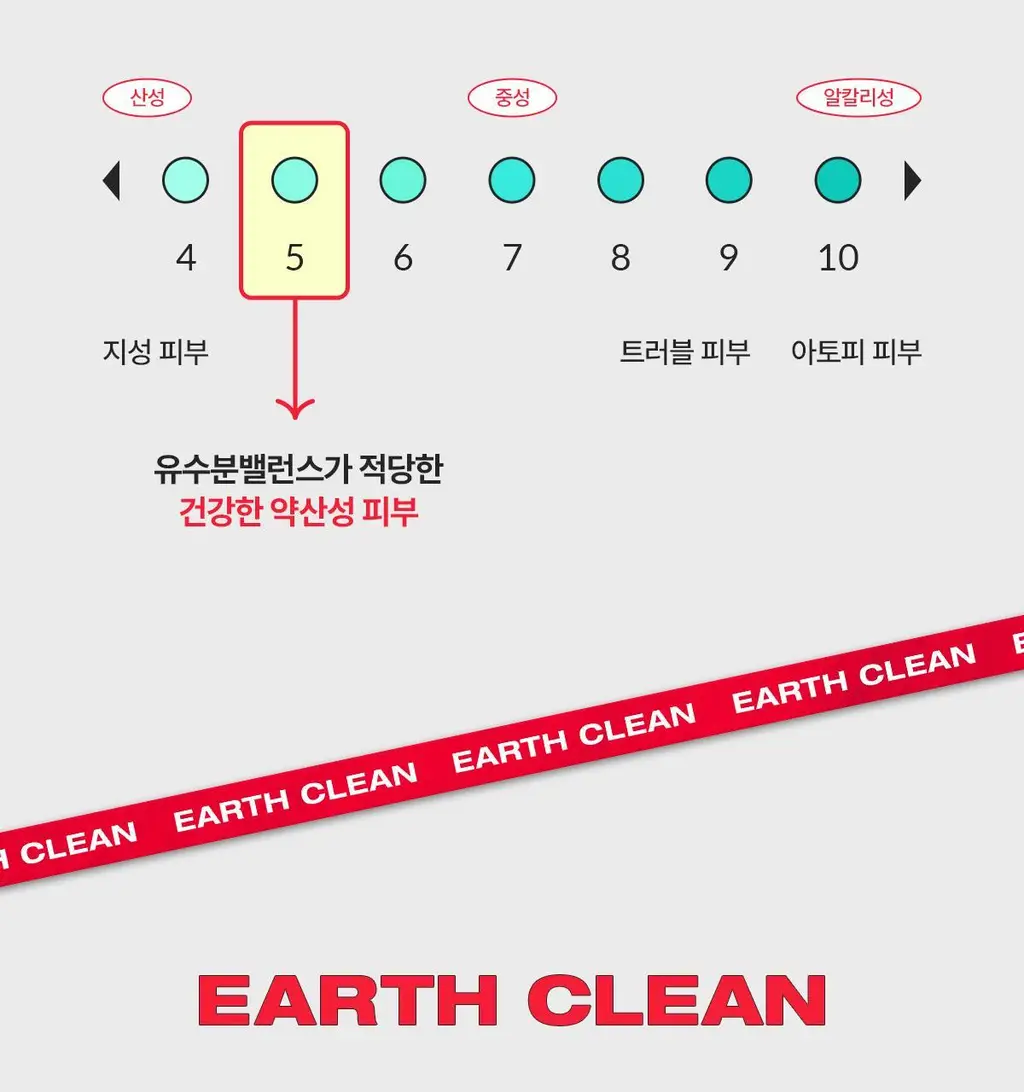 런드리유 클린 페이스 가글 젤투폼 클렌저 스트롱 160g 상세페이지 33