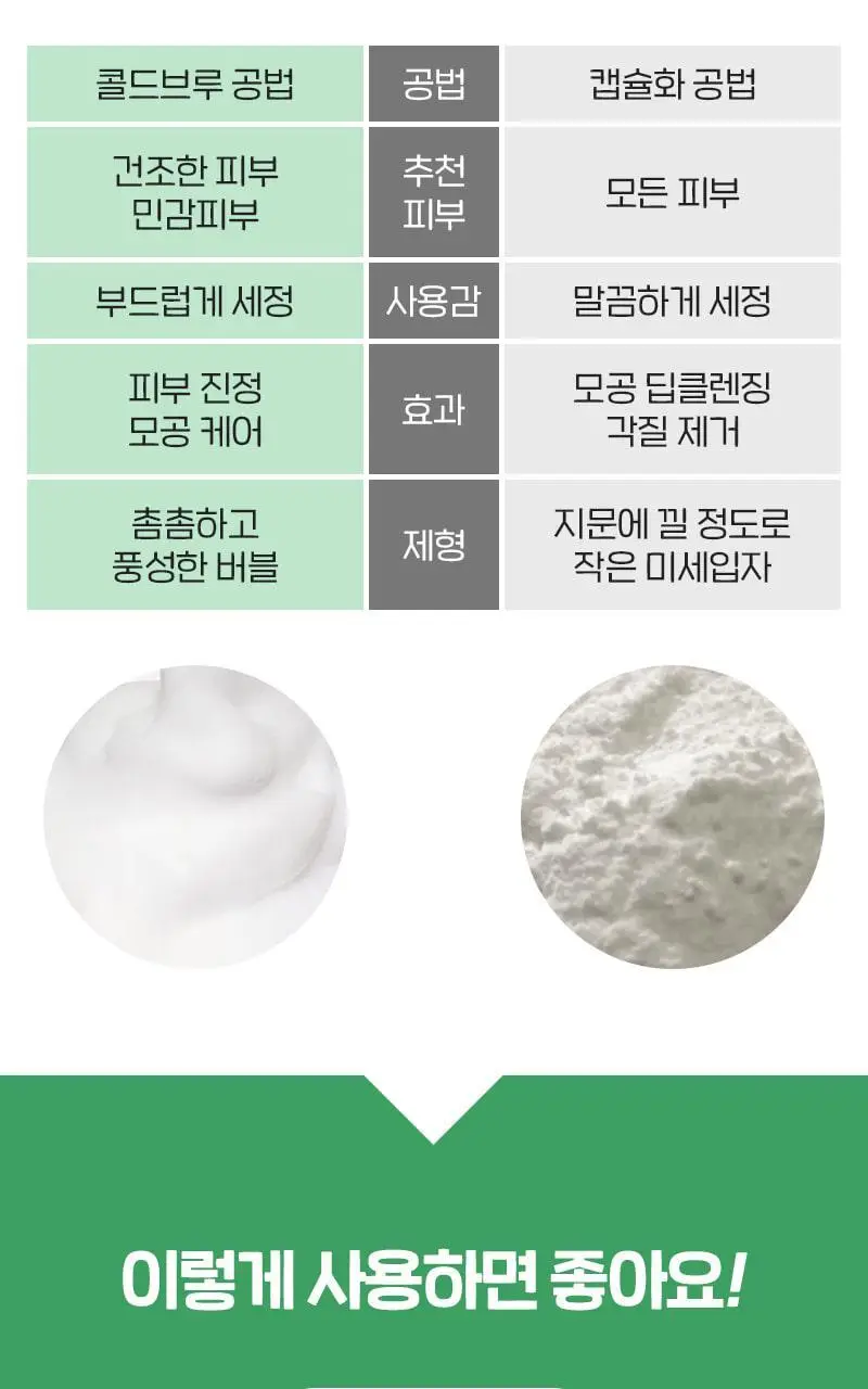 메디필 더치 티 버블클렌저 160ml 상세페이지 28