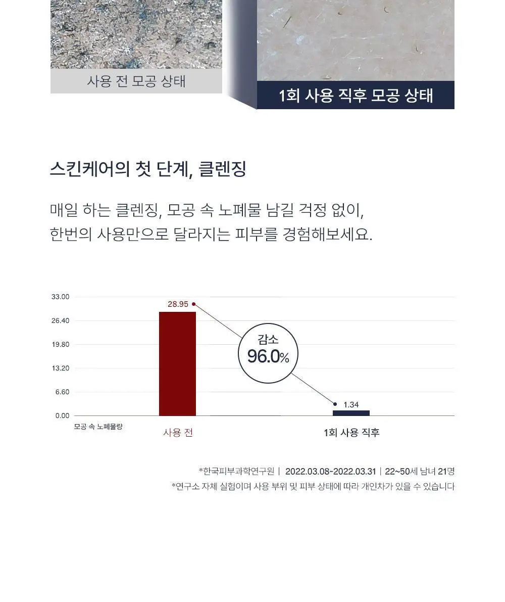 멘톨로지 슈퍼쿨 클렌징폼 140ml 상세페이지 14