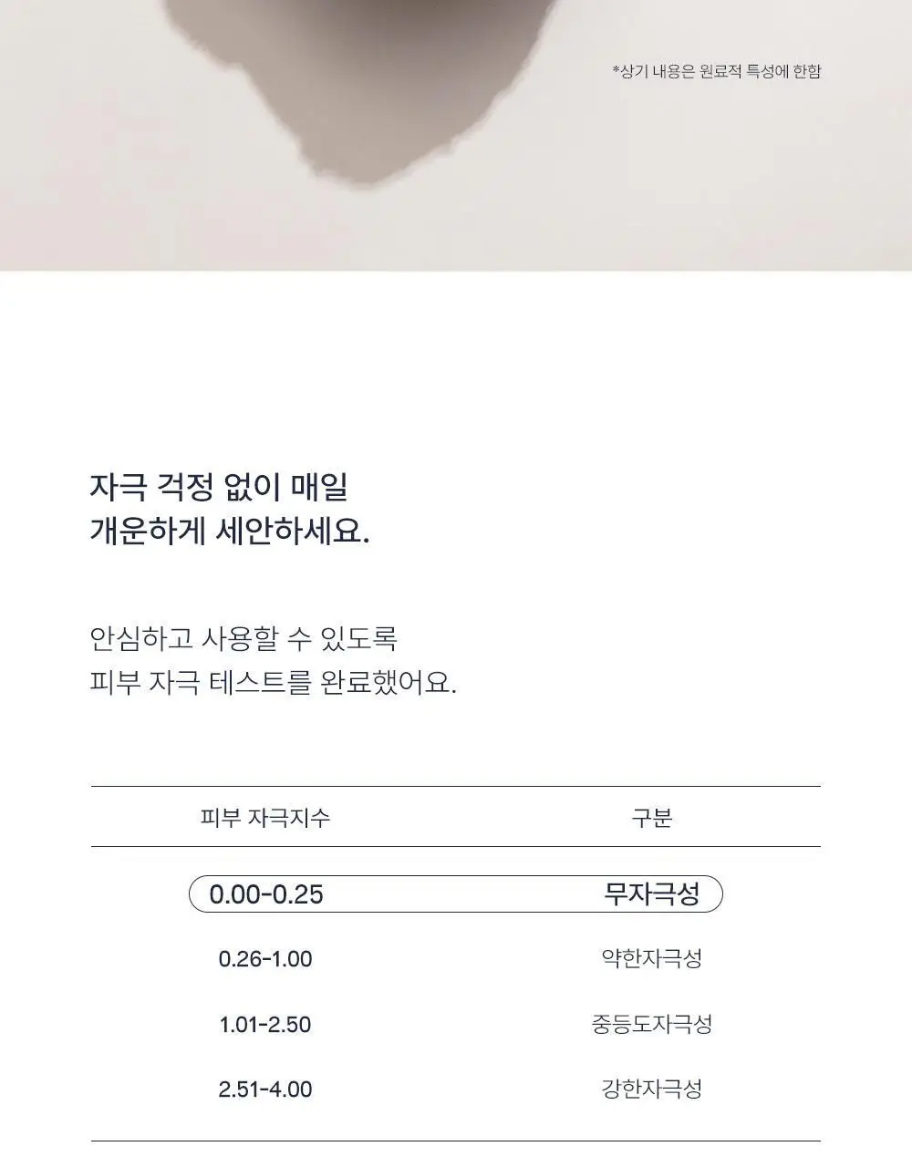 멘톨로지 슈퍼쿨 클렌징폼 140ml 상세페이지 16