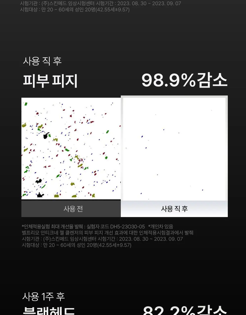 벨프리모 안티크네 약산성 젤클렌저 125g 기획 (+30g) 상세페이지 27