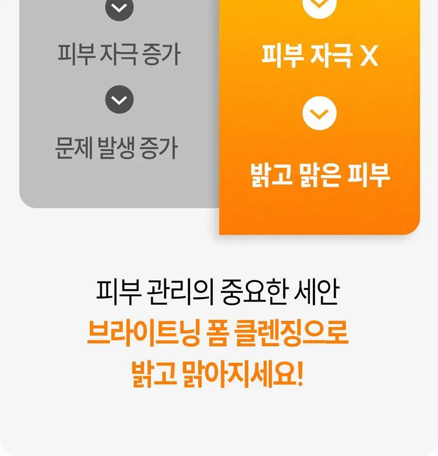 브리올옴므 브라이트닝 대용량 폼클렌징 500ml 상세페이지 17