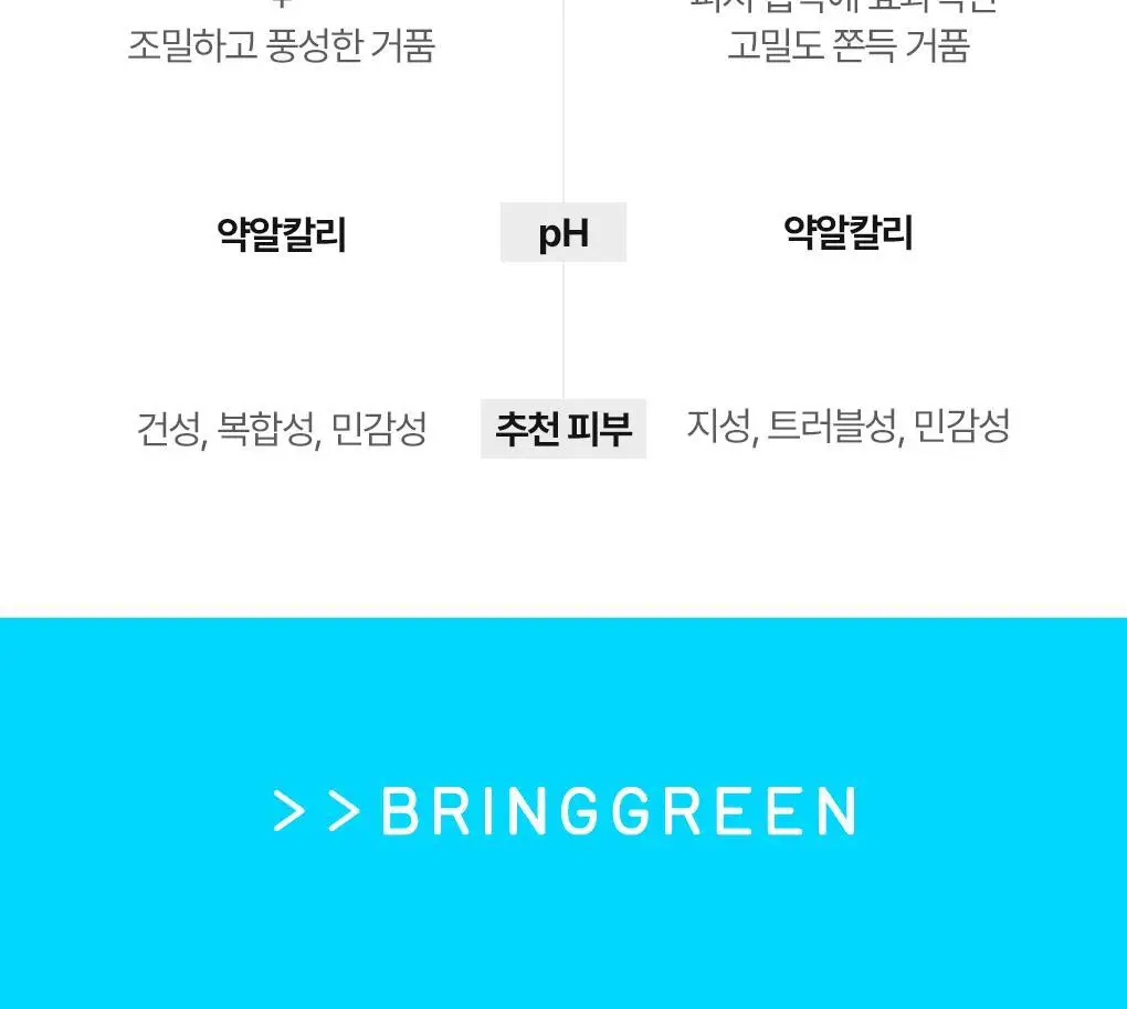 브링그린 대나무 히알루 수분 클렌징폼 120mL 상세페이지 16