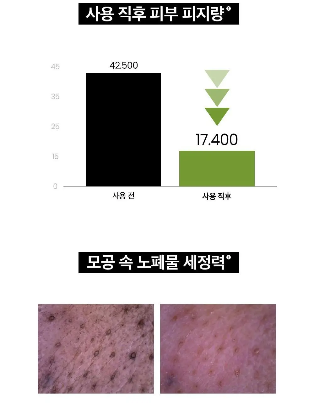 비플레인 녹두 약산성 클렌징폼 80ml 상세페이지 21