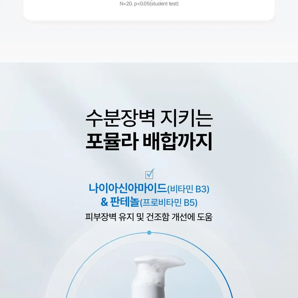 세타필 하이드레이팅 폼 클렌저 236ml 상세페이지 7