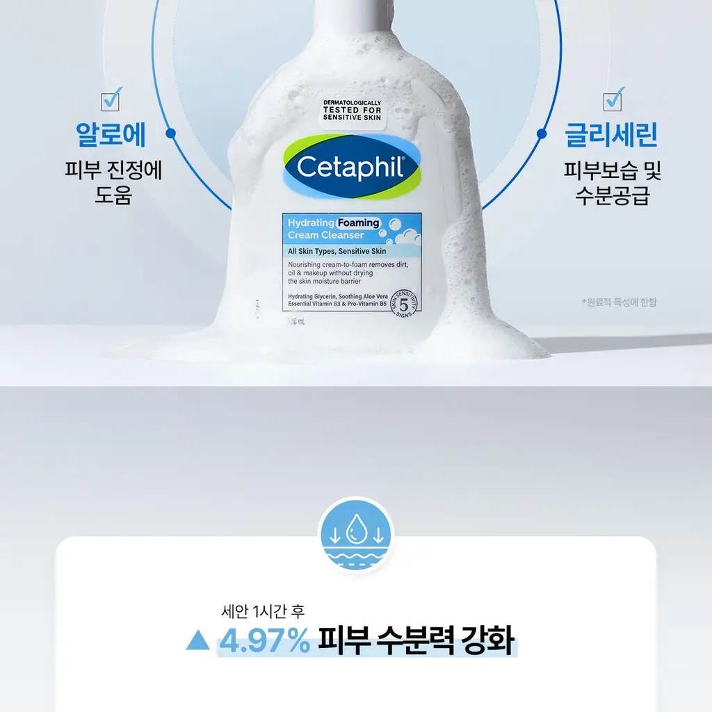 세타필 하이드레이팅 폼 클렌저 236ml 상세페이지 8
