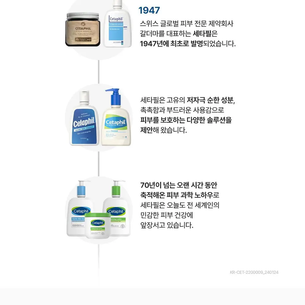 세타필 하이드레이팅 폼 클렌저 236ml 상세페이지 27