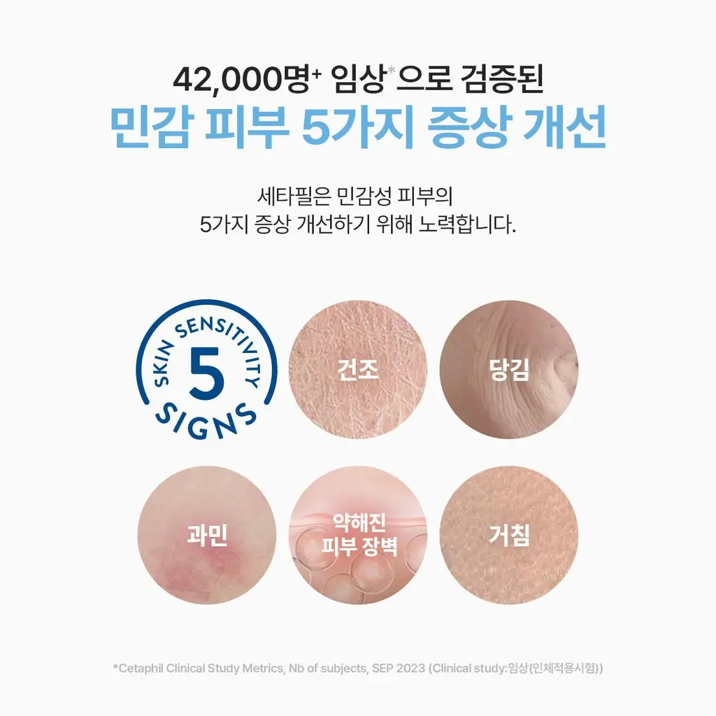 세타필 하이드레이팅 폼 클렌저 236ml 상세페이지 28