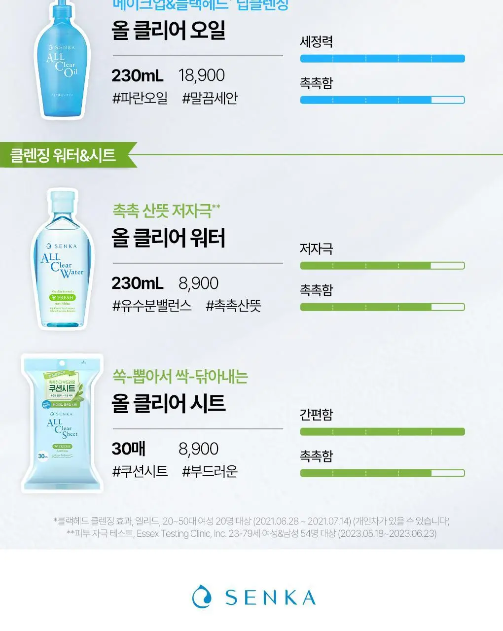 센카 올 클리어 더블 워시 120g 상세페이지 14