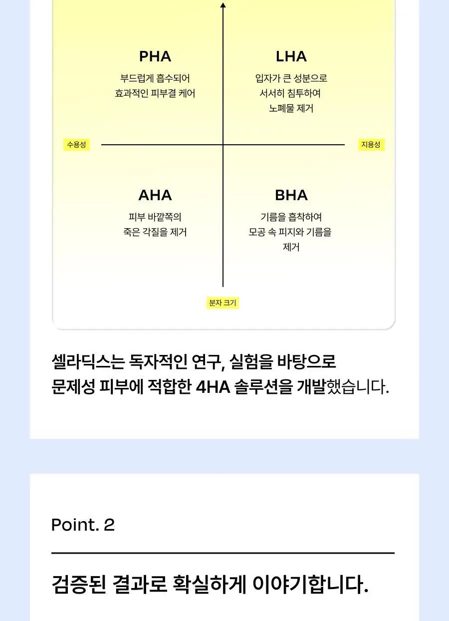 셀라딕스 트러블 클리어 약산성 젤클렌저 200ml 상세페이지 28