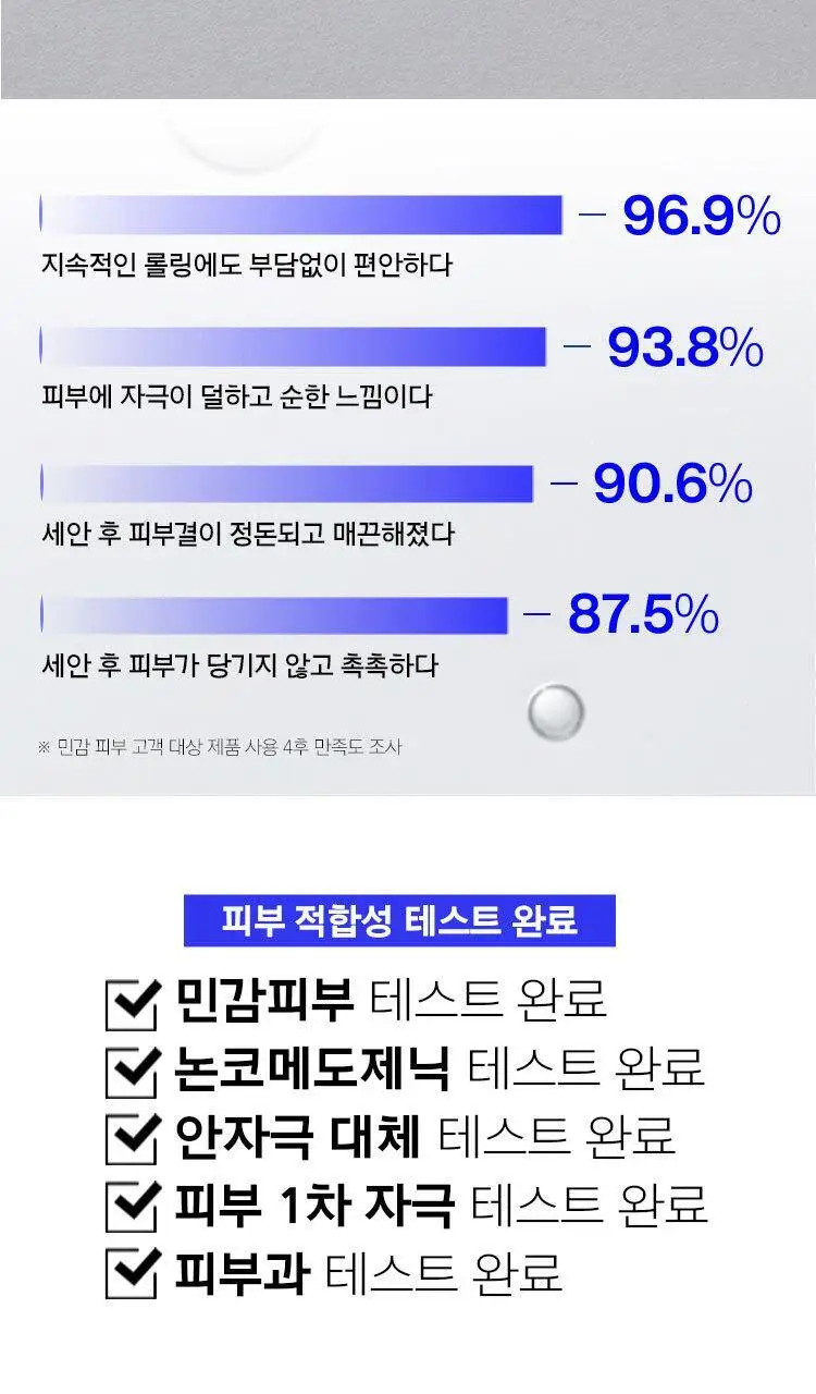 아이오페 바이오 컨디셔닝 에센스 클렌징 폼 180ml 상세페이지 9