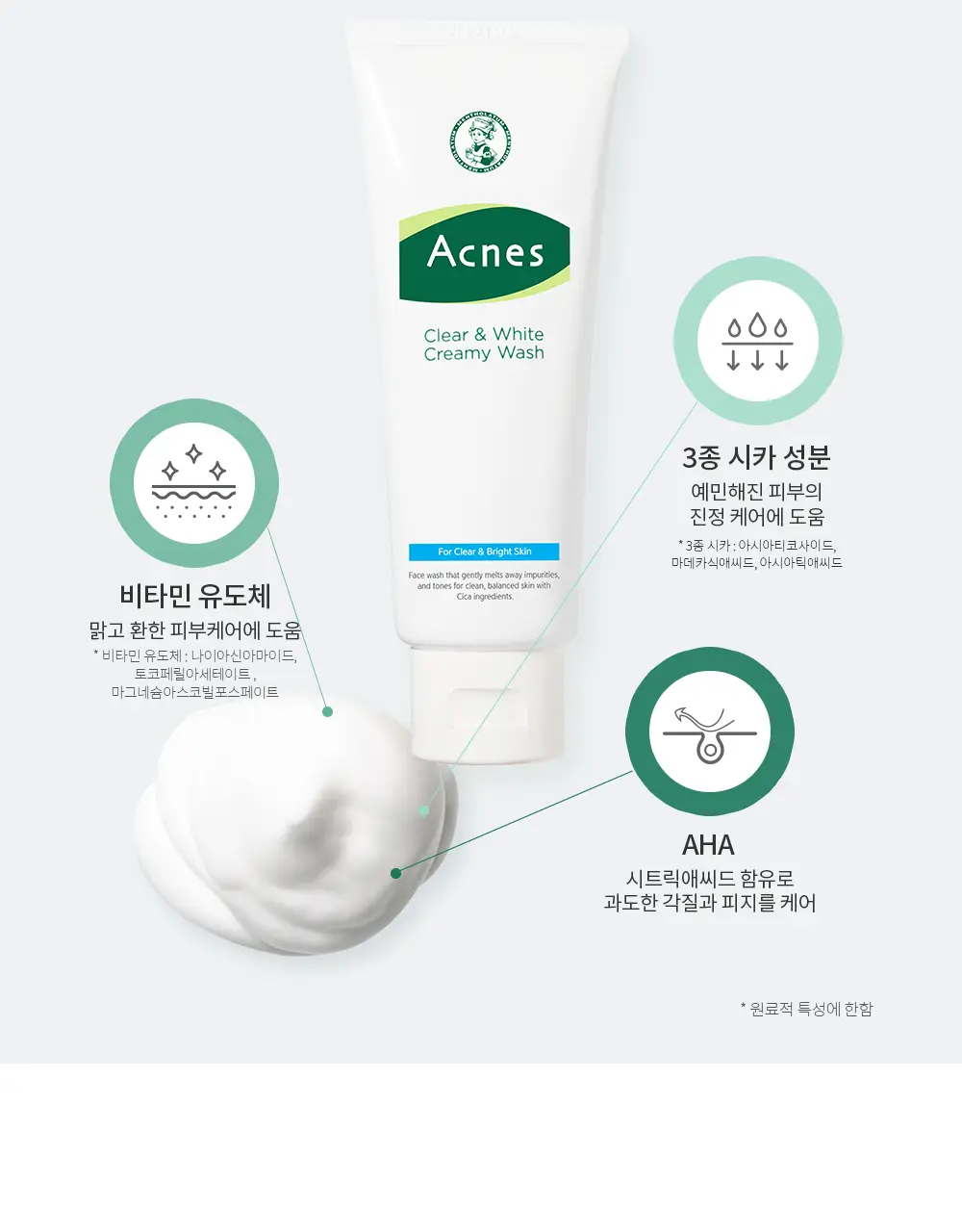 아크네스 클리어&화이트 크리미 워시 100g 상세페이지 6