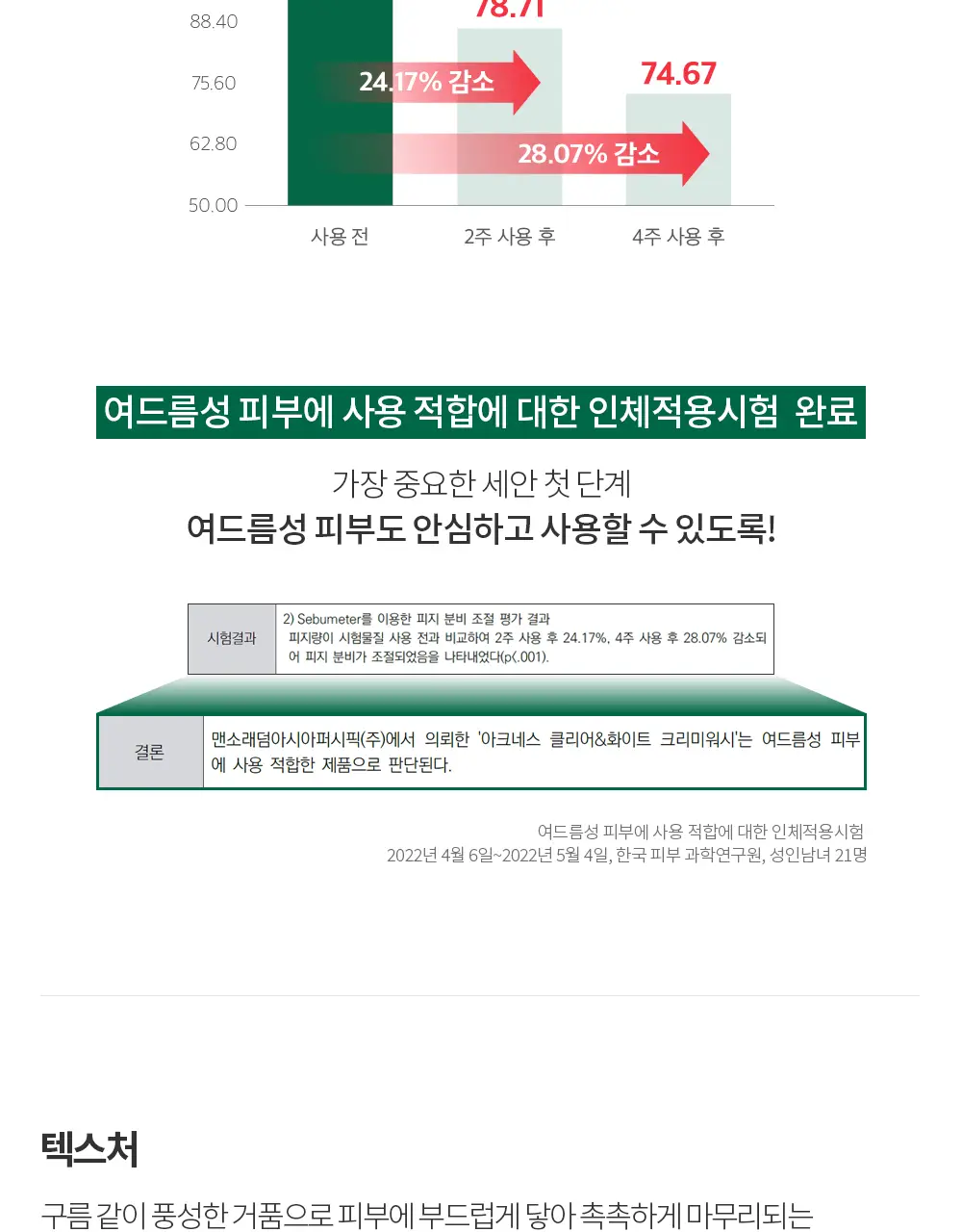 아크네스 클리어&화이트 크리미 워시 100g 상세페이지 9