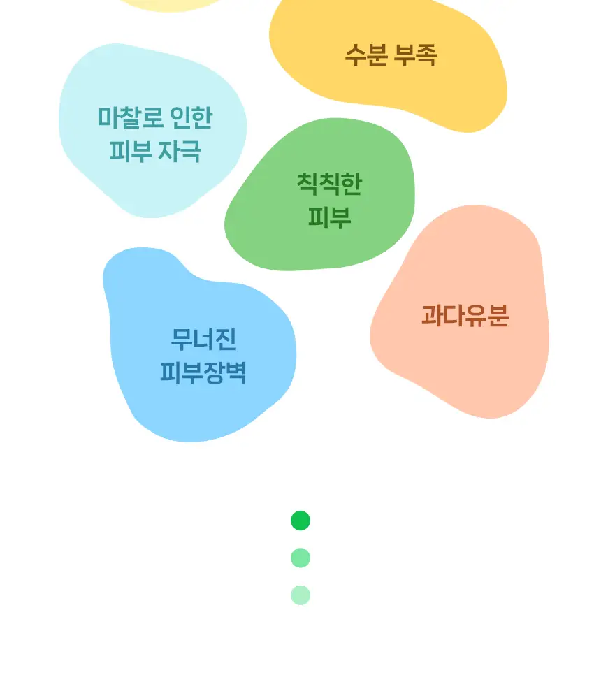 아크네스 클리어&화이트 포밍워시 1+1 기획 상세페이지 3