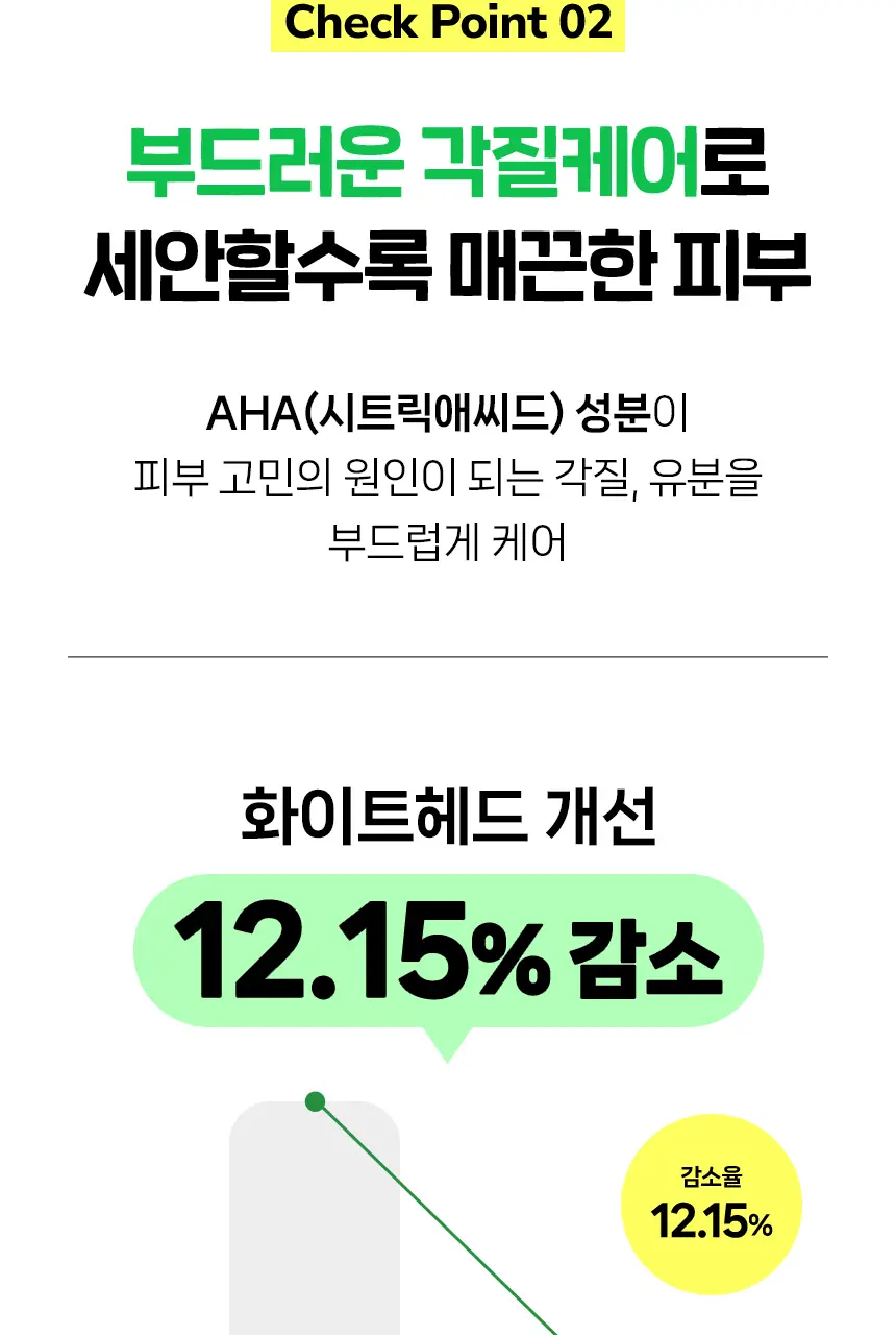 아크네스 클리어&화이트 포밍워시150ml 상세페이지 12