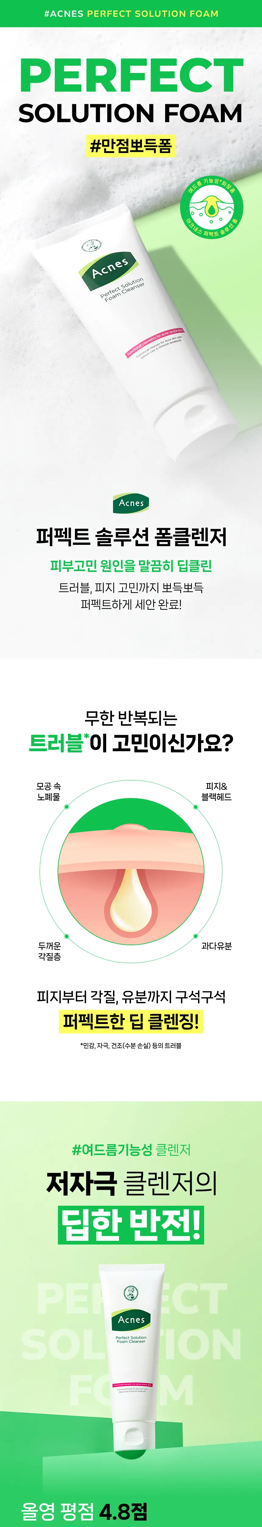 아크네스 퍼펙트 솔루션 폼클렌저 125ml+75ml 증량기획 상세페이지 1