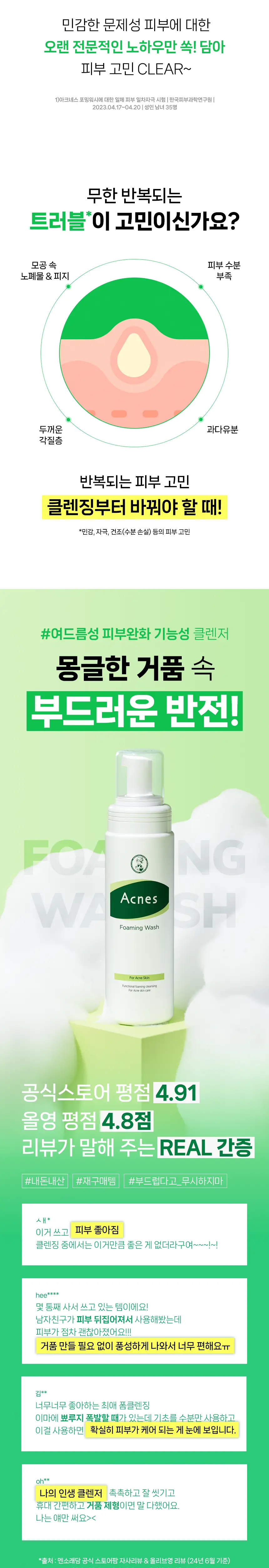 아크네스 포밍워시 200㎖ 상세페이지 3