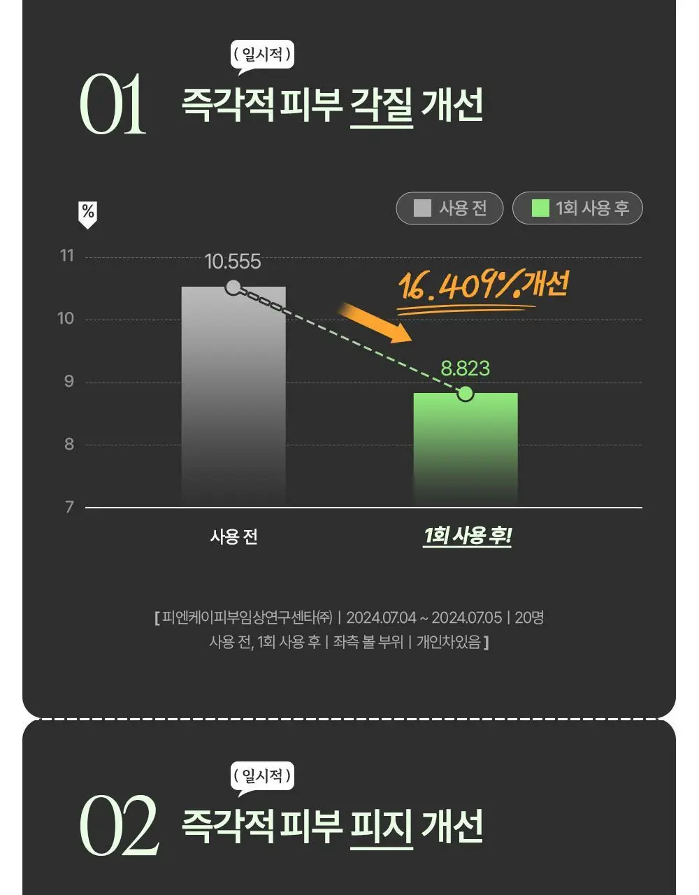 에센허브 티트리 릴리프 폼클렌저 150ml 상세페이지 17