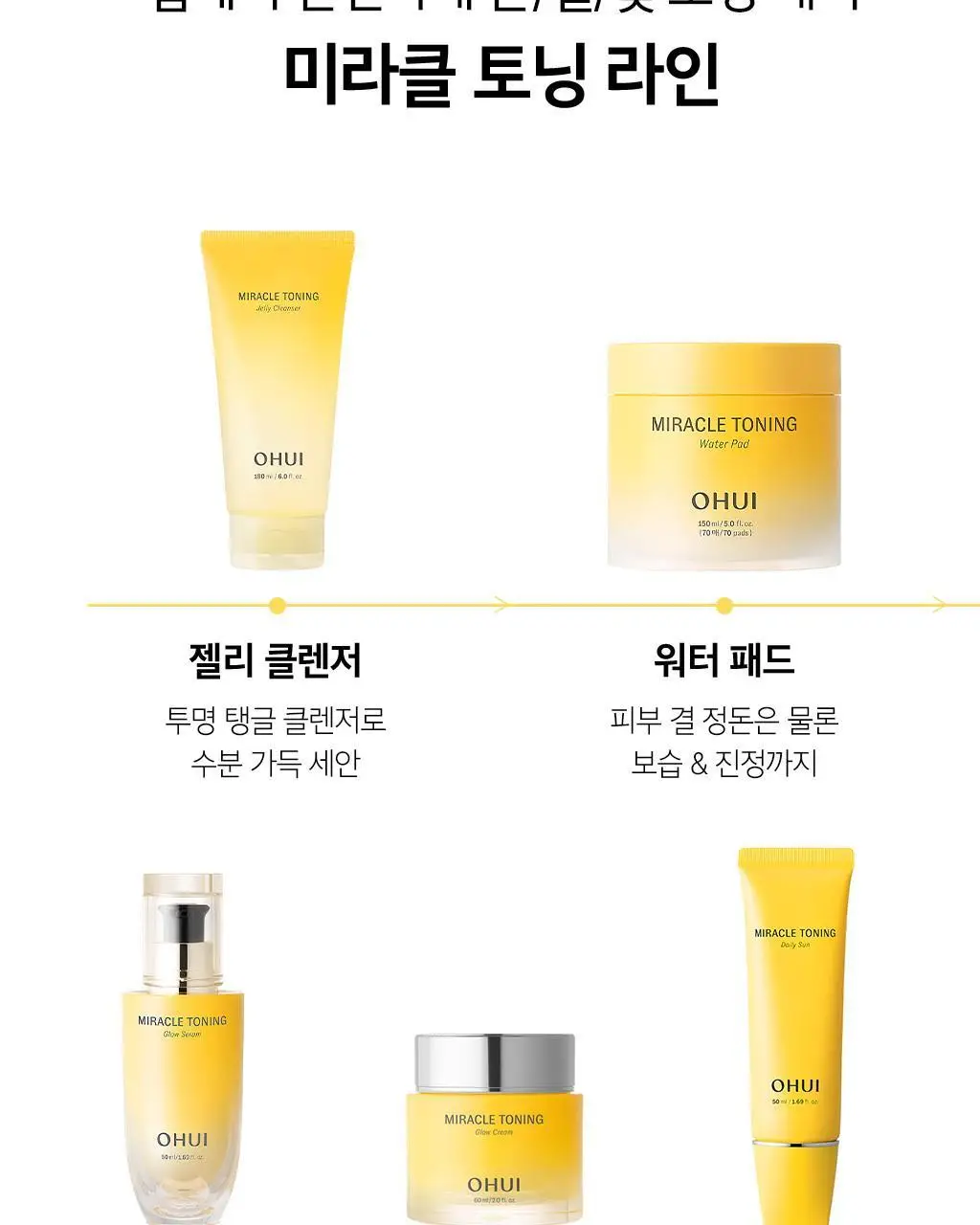 오휘 미라클 토닝 젤리 클렌저 180ml 상세페이지 20