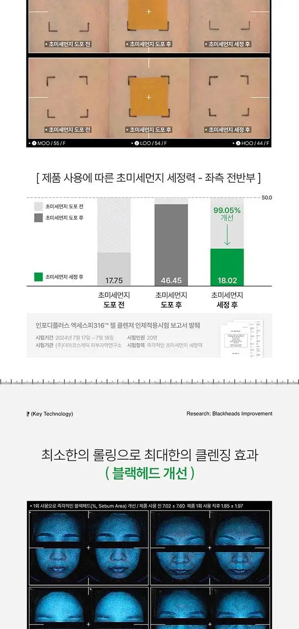 인포디플러스 엑세스피316 젤 클렌저 125ml 상세페이지 7