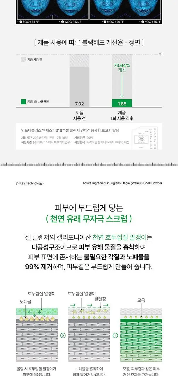 인포디플러스 엑세스피316 젤 클렌저 125ml 상세페이지 8
