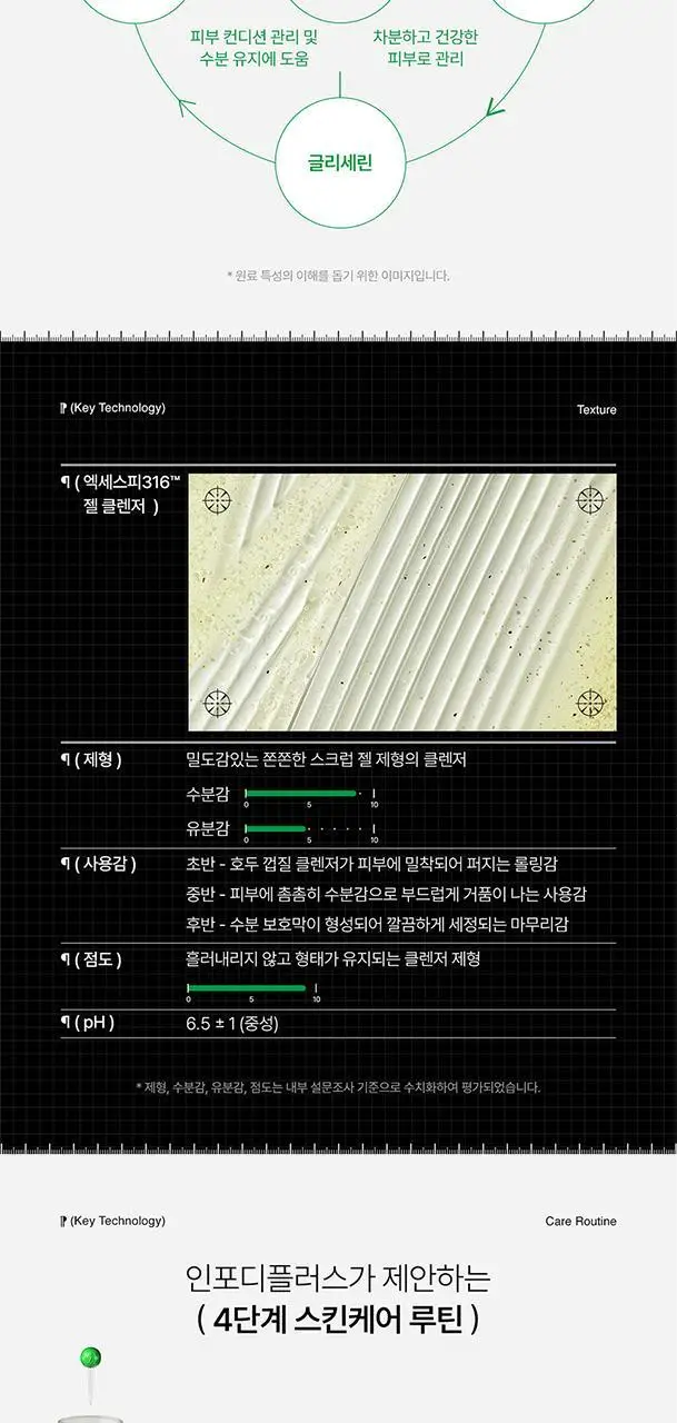 인포디플러스 엑세스피316 젤 클렌저 125ml 상세페이지 11
