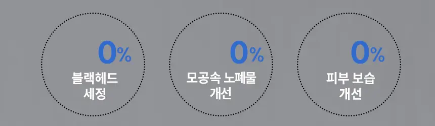 일소 센서티브 버블 릴렉싱 클렌저 200g 상세페이지 5