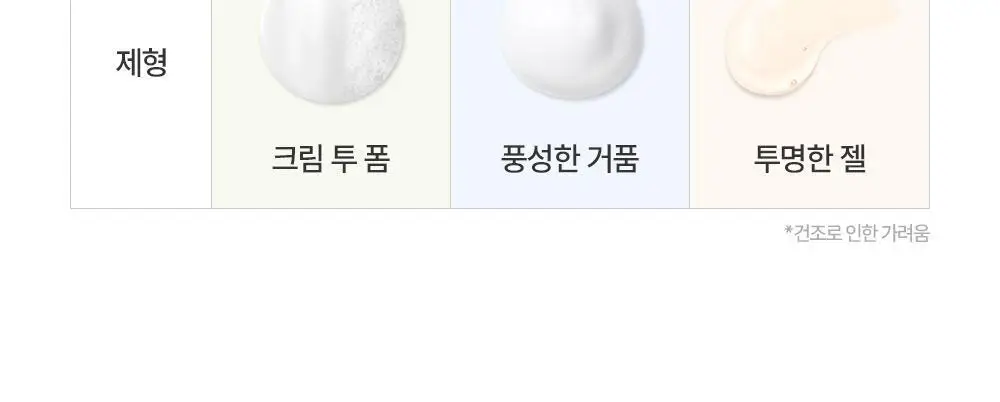 제로이드 인텐시브 페이셜 크림 클렌저 180ml 상세페이지 32