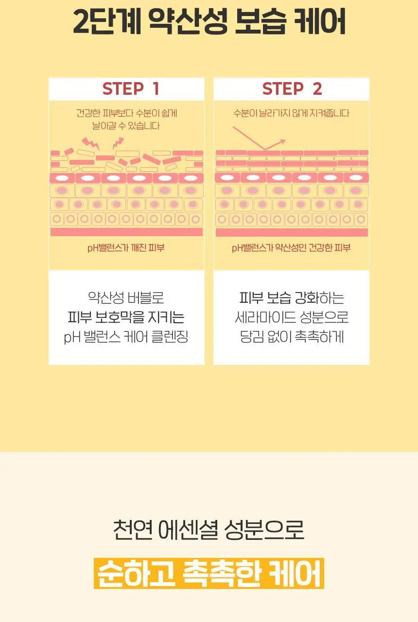 차앤박(CNP) 하이드로세라 퍼펙트 베리어 클렌저 1+1 기획(2304) 상세페이지 8